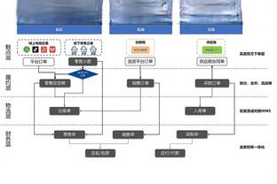 英超-布莱顿2-1逆转布伦特福德 格罗斯传射三笘薫献助攻