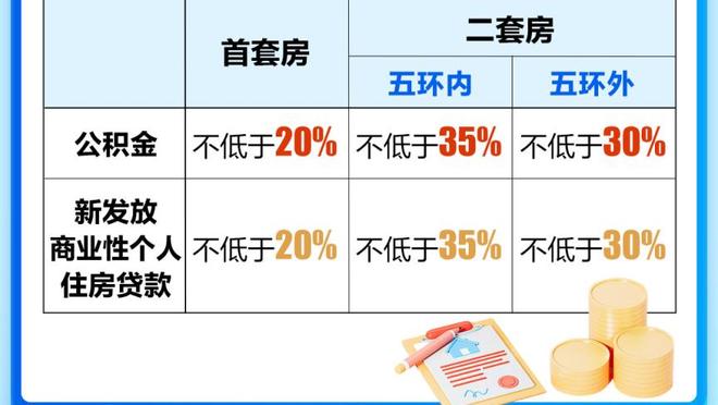 ?️国足0-2阿曼两粒丢球：被轰暴力世界波；两脚被打穿防线❗